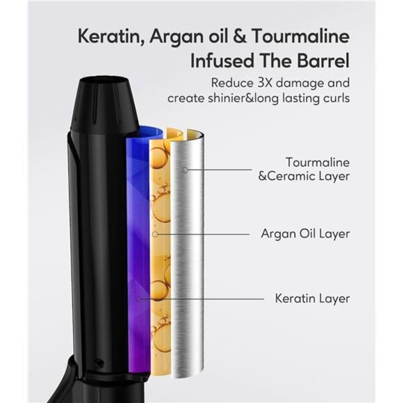Travel Curling Iron, 1 Inch Mini Curling Iron Travel Size with 3 Adjustable Temp - Picture 5 of 7
